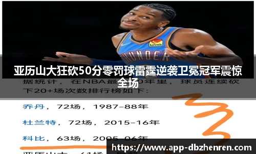 db真人官网